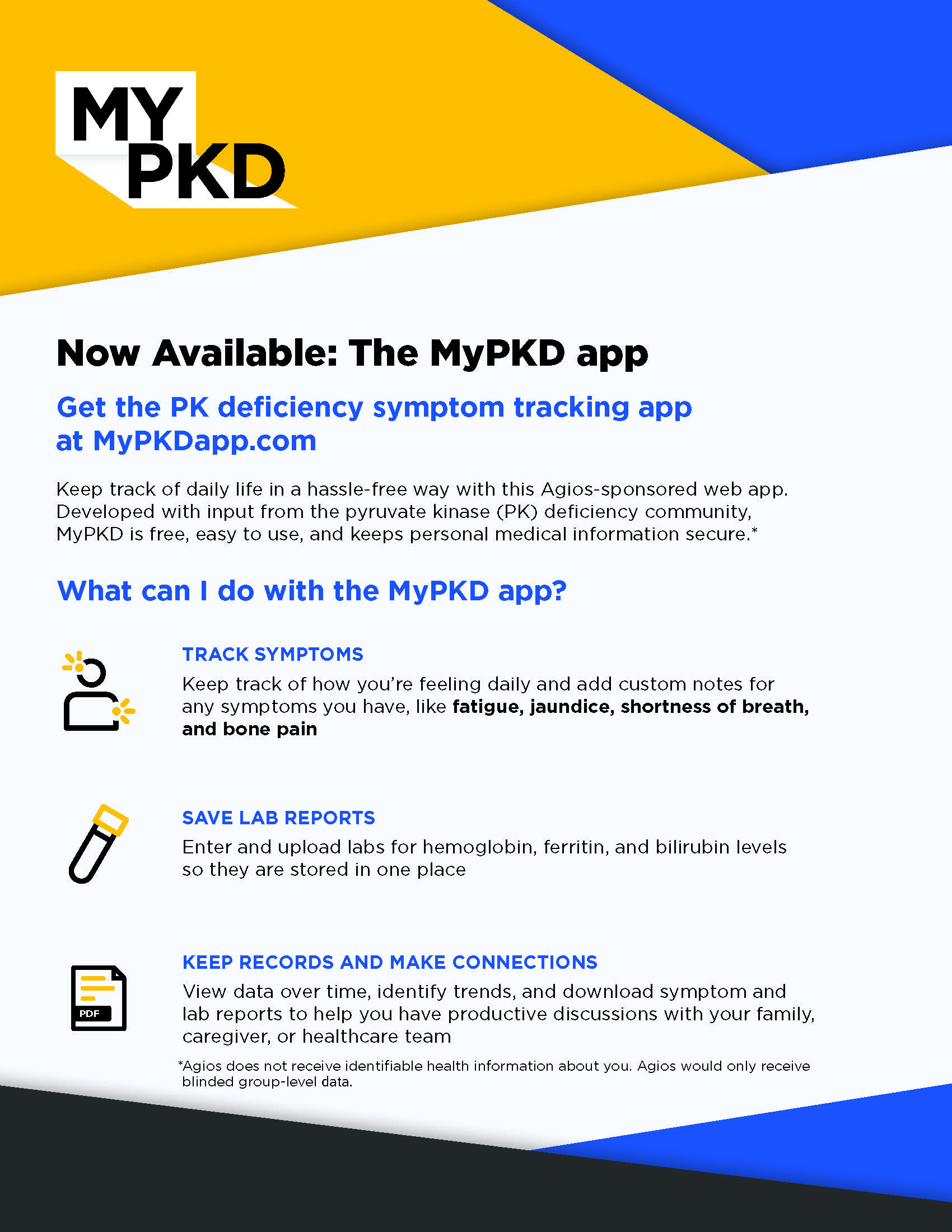 MyPKD App Flashcard
