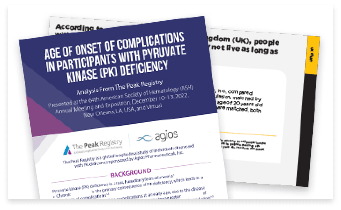 Age of Onset of Complications